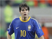 Bóng đá anh, ngoại hạng anh, lịch thi đấu euro 2012, Chelsea trước bài toán thu nạp cả Kaka lẫn Van der Vaart